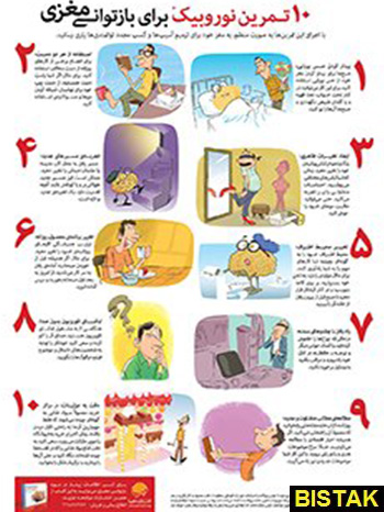 پوستر 10 تمرین نوروبیک برای بازتوانی مغزی مهرسا